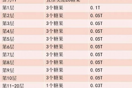/img/2289.png/img/2289.png爱投金融暴力催收：揭示背后的真相与应对之策/img/2289.png/img/2289.png